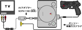 Playstation GunCon NPC-103 Zwart - Namco [Compleet]