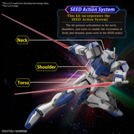 Gundam Model Kit HG 1/144 Duel Blitz Gundam - Bandai [Nieuw]