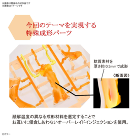 Figure Rise Labo Model Kit Neon Genesis Evangelion Asuka Langley Shikinami   - Bandai [Nieuw]