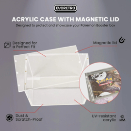 Pokemon Booster Box Acrylic Display Case - Evoretro [Nieuw]