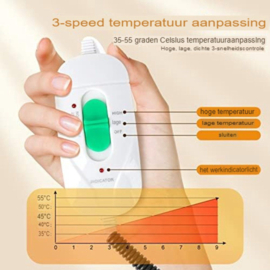 Topmast Heating pad Verwarmingsmat voor Honden en Katten 70 x 45 cm + afstandbediening