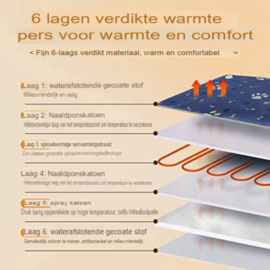 Topmast Heating pad Verwarmingsmat voor Honden en Katten 70 x 45 cm + afstandbediening