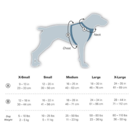 Autotuig voor hond Kurgo Enhanced Strength tru-Fit Smart Black - Gratis Verzending