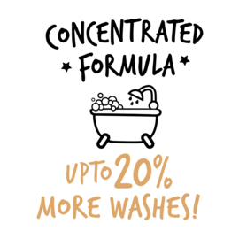 Bugalugs Papaya Coconut 2-in-1 hondenshampoo 250ml - Alle vachttypen