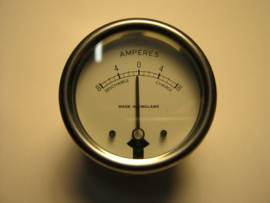 2 inch ampere meter (wit)