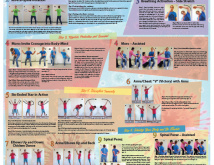 Poster: Strengthen Your Stress Resilience and Immunity with MNRI® Reflex Exercises