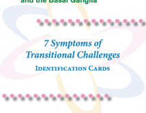 CARDS: MNRI® Basal Ganglia (Apples)