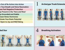 Poster: MNRI® Reflexes for Post-Trauma Recovery