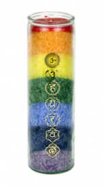 Chakra geurkaars 7 chakra's