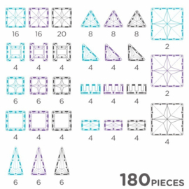 Cleverclixx mega ice pack