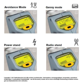 Radiodetection eC.A.T4+ kabeldetector met diepte indicatie