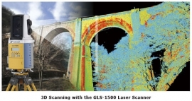 Topcon GLS-1500