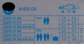 Sticker "Reifenluftdruck" M 635 CSi (Nieuw)
