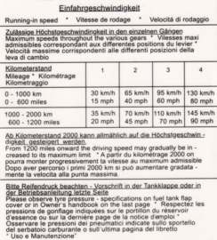 Aufkleber Einfahrgeschwindigkeit 2002 (Neu)