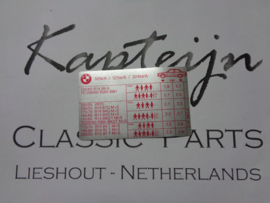 Sticker bandenspanning 320i/A/325e/A/324td/A (Nieuw)