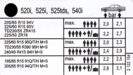 Sticker bandenspanning 520i - 525i - 525tds - 540i  (Repro, Nieuw)