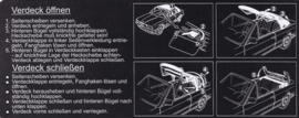 Inlegvel zonneklep cabrio, handmatig bediend, Duitse taal (Repro, Nieuw)