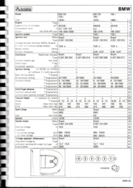 BMW E23 (728i - 745i)