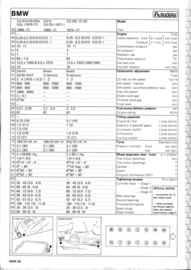 BMW E3 (2500 - 3.3Li)