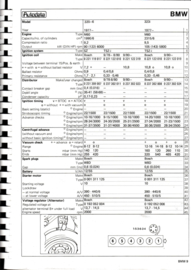 BMW E21 (315 - 323i)