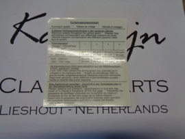 Sticker inrijden 2002 (Nieuw)