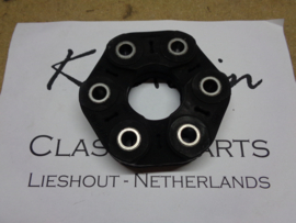 Hardyschijf 135x6x30mm STC=96mm (Nieuw)