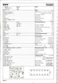 BMW E23 (728i - 745i)