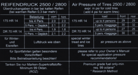 Sticker tyrepressure 2500+2800 (New)