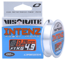 Visorate Intenz Power Mono