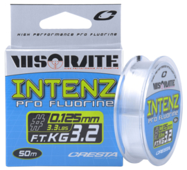 Visorate Intenz Pro Fluorine