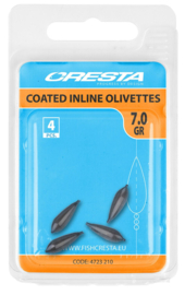 Coated Inline Olivettes