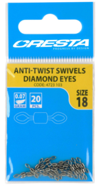Anti-Twist Swivel Diamond Eyes