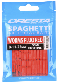 Spaghetti worms
