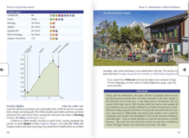 Wandelgids-Trekkinggids The Bernese Oberland | Cicerone | ISBN 9781786312754