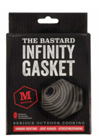 Infinity gasket medium