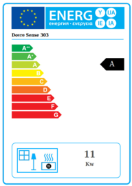 Sense 303