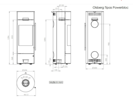 Tipas powerbloc compact