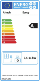 Ecosy Basis houtkachel