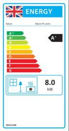 Aduro P1.4