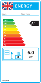 Aduro 9.3 lux AIR