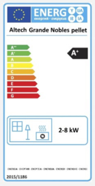 Altech Grande Nobles Pelletkachels