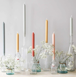 Kaarsen Return to Sender