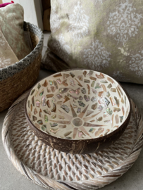 Tray Rotan
