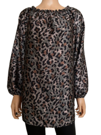 Top Panter