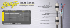 Interconnects 8000 series
