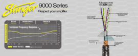 Interconnects 9000 Series