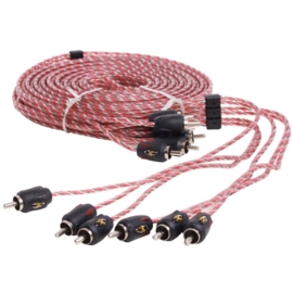 Interconnects 4000 Series