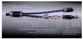 Interconnects 9000 Series