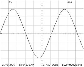 Doepfer A-143-9 Voltage Controlled Quadrature LFO/VCO