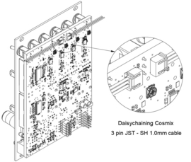 Cosmotronic - COSMIX Mk2